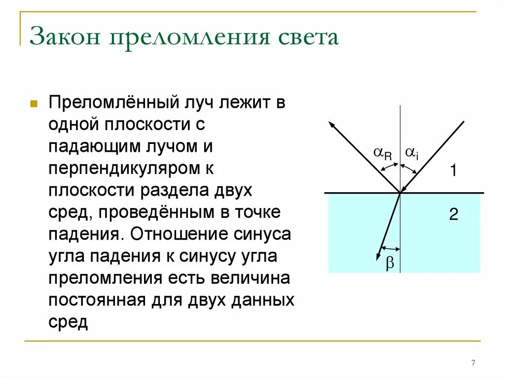 Сформулируйте законы отражения и преломления света. Законы отражения и преломления света. Закон отражения света. Закон отражения света закон преломления света. Преломление света и отражение света.