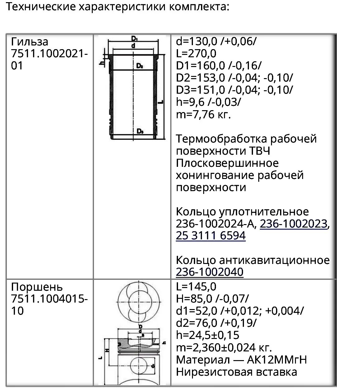 Характеристика двигателя 7511. Поршневая группа ямз 7511. поршневая группа ямз-236 технические характеристики. поршневая группа ямз 238 допуска. поршневая группа ямз 7511.1002025-01.