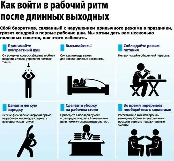 Вхожу в рабочий режим. Как войти в рабочий ритм. входить в рабочий ритм после праздников. как войти в рабочий режим. входим в режим после праздников.
