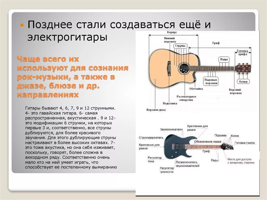 Урок гитары 3. Строение гитары. Доклад о гитаре. Описание гитары. Строение гитары классической.