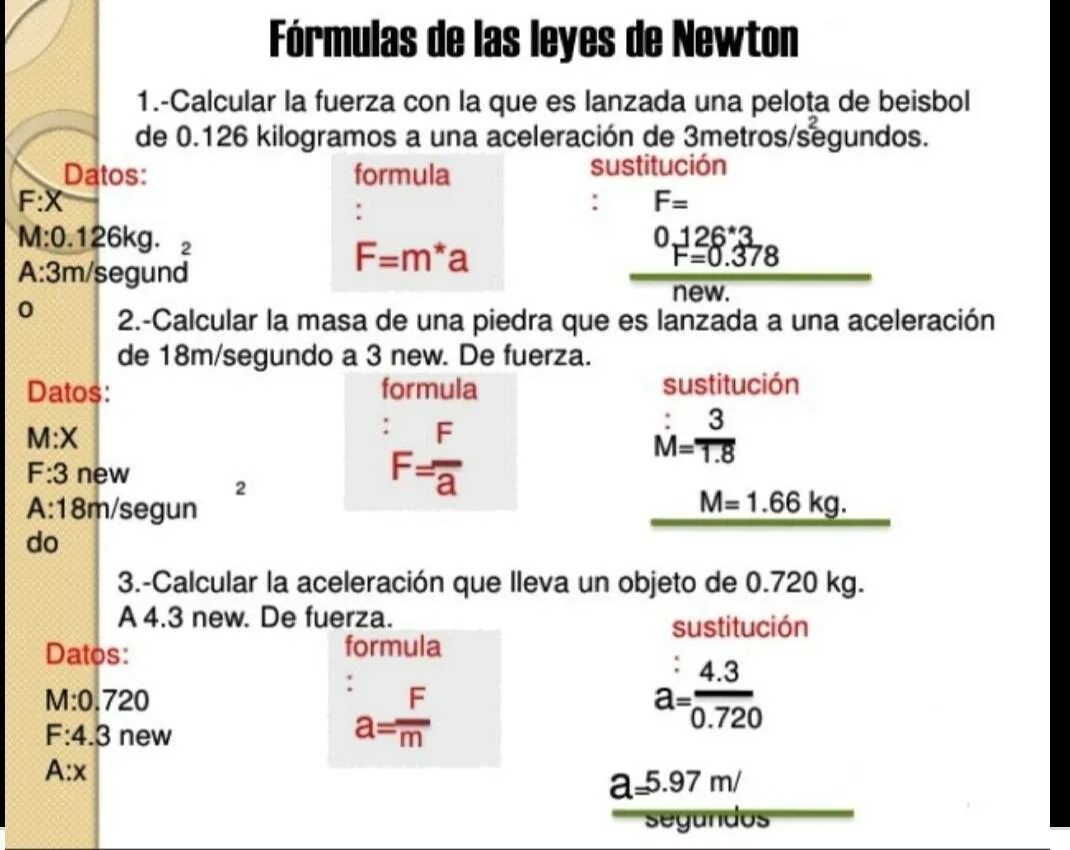 Формула ля. Формула la. Шрифт Newton. Binôme de Newton. Newton de Chatoisillon.