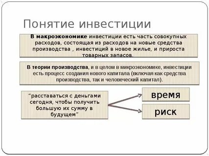 Инвестиции понятия и определения