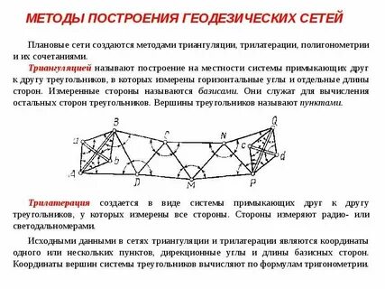 Построение плановых сетей