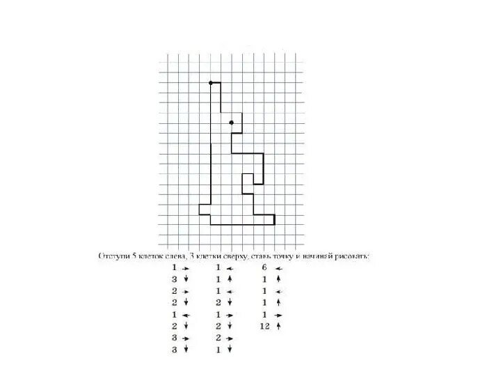 Ставлю клетку на 1. Графический диктант 1 класс. Математический диктант по клеточкам 1 класс 1. Графический диктант 1 класс заяц. Рисование по клеточкам для детей.