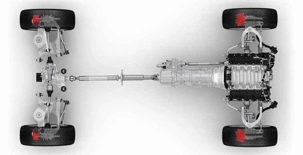 4wd (four-wheel drive). трансмиссия аутлендер 3 полный привод. трансмиссия практик.