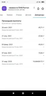 Рентал про выплаты