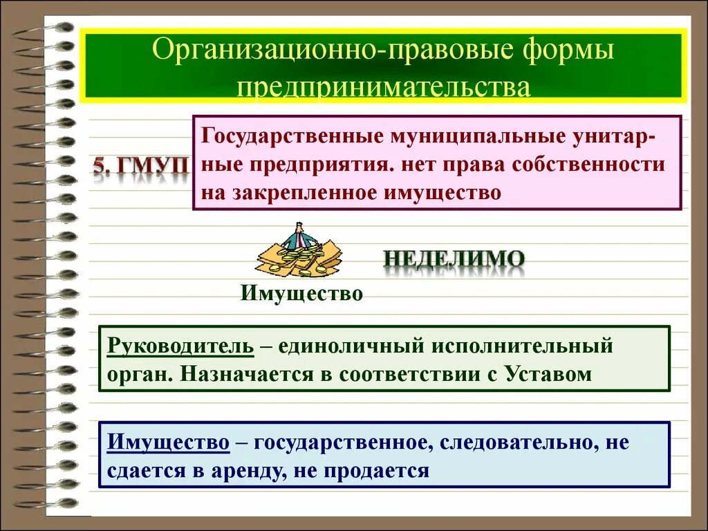 Организационно правовая форма ведения бизнеса. Организационно правовые формы предприятельской деятельности. Организациооно правовые форма предпринимательва. Организационно-правовая форма это. Основы предпринимательской деятельности.