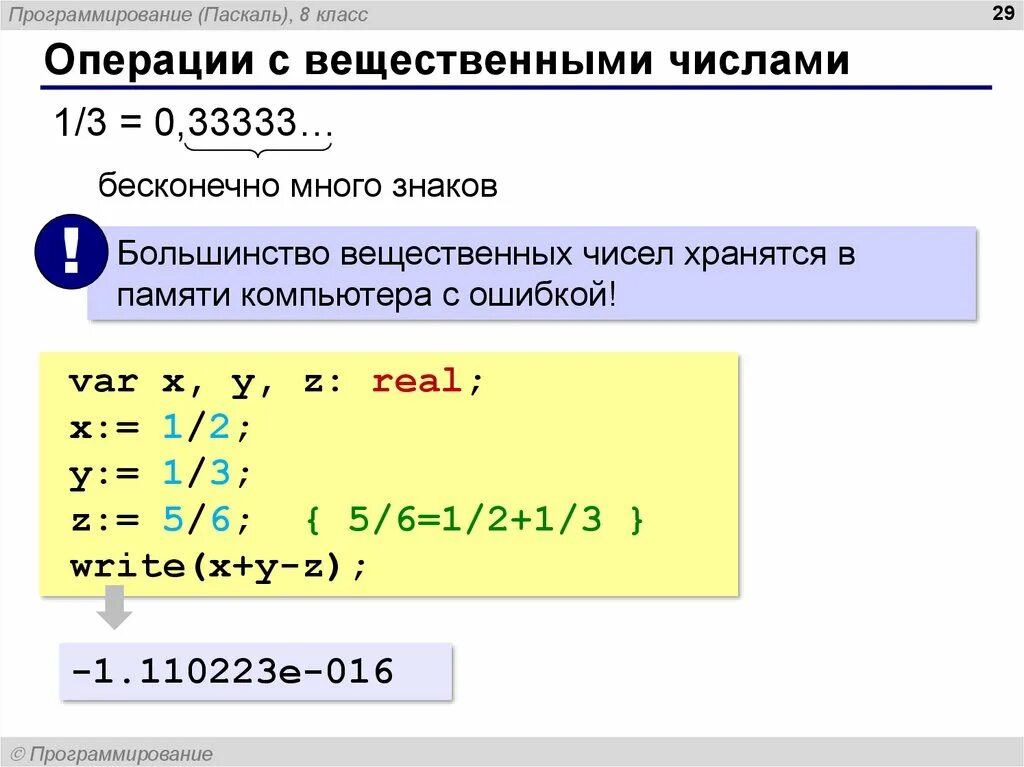 Операции с вещественными числами. Операции с вещественными числами Паскаль. Операции над вещественными числами. Операции с вещественными числами Информатика.