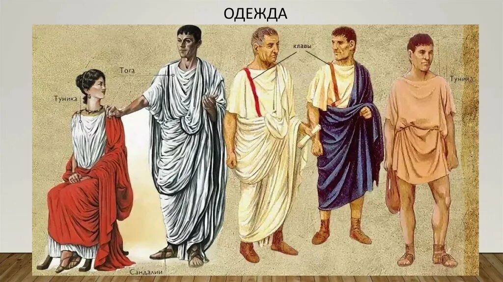 Одежда римлян в древнем Риме. Одежда римлян в древнем Риме мужчины. Мода древнего Рима тога. Одежда римлянок в древнем Риме.