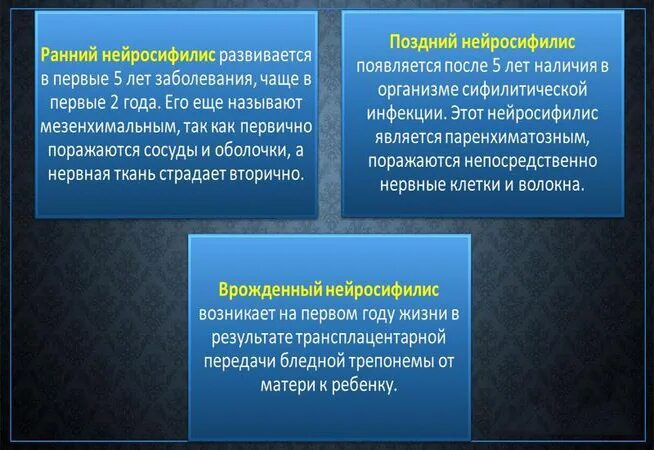 Лечение нейросифилиса. Ранний нейросифилис. Поздний нейросифилис. Первичный нейросифилис. Ранний и поздний нейросифилис.