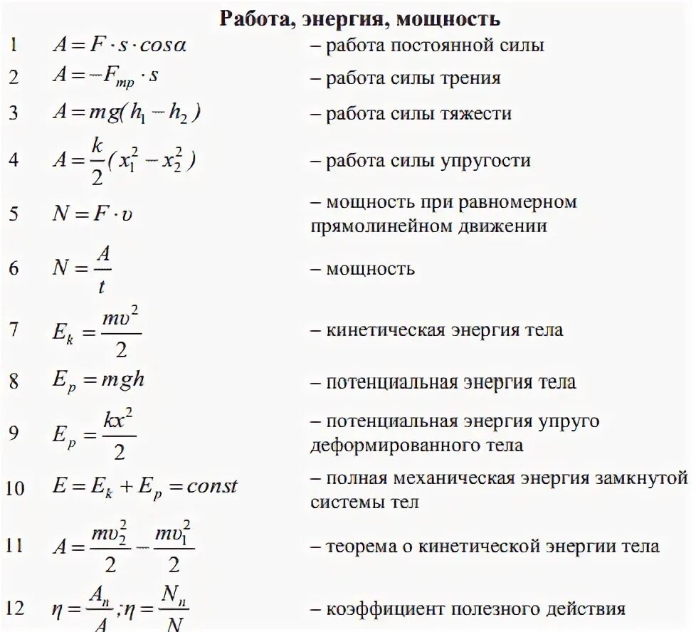 Как найти v в физике. Работа и мощность формулы физики. формула нахождения работы в физике 10 класс. формула нахождения мощности в физике 10 класс. формула мощности физика 10 кл.
