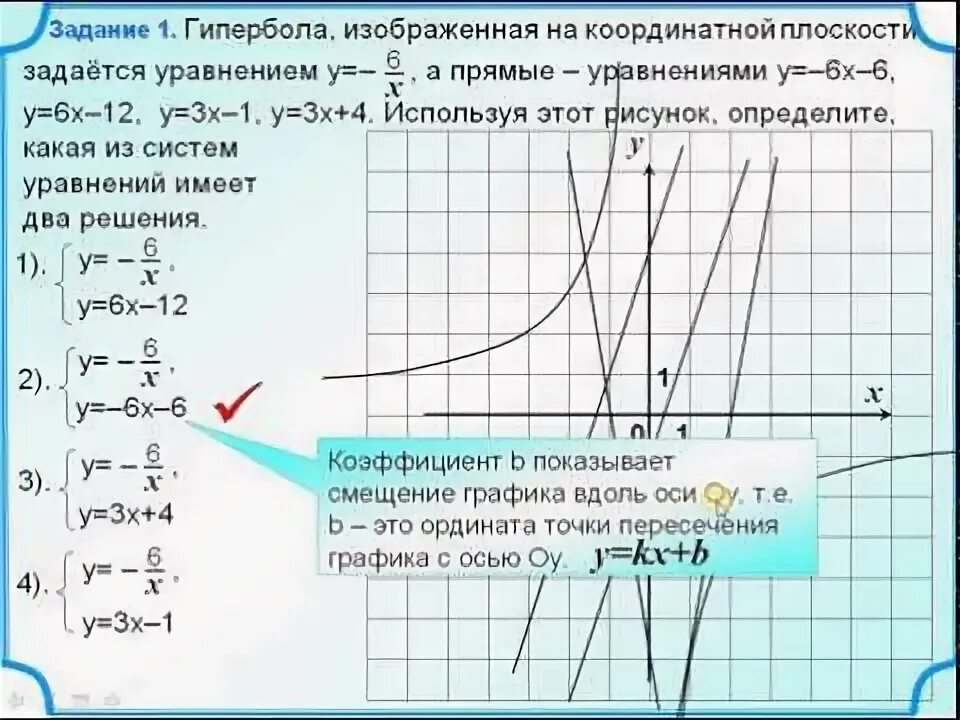 На рисунке изображен график функции найдите гипербола. Функции Алгебра 9 класс Гипербола. График функции Гипербола ЕГЭ. Смещение гиперболы коэффициенты. Смещение графиков функций Гипербола.