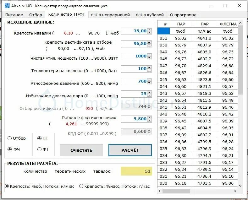 Калькулятор самогонщика таблица. Калькулятор самогонщика калькулятор самогонщика. Калькулятор самогонщика калькулятор самогонщика АЛКОФАН. Календарь самогонщика. Бесплатный калькулятор воды