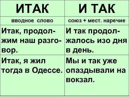 Само слово также называется
