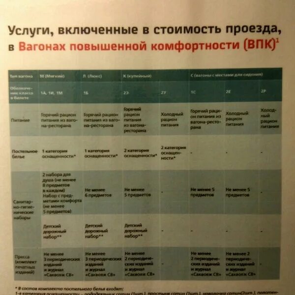 Схема маршрутки. Соревновательная таблица. Расписание 45 иваново. Расписание автобусов ртищево. Таблица команд 8080 с тактами.