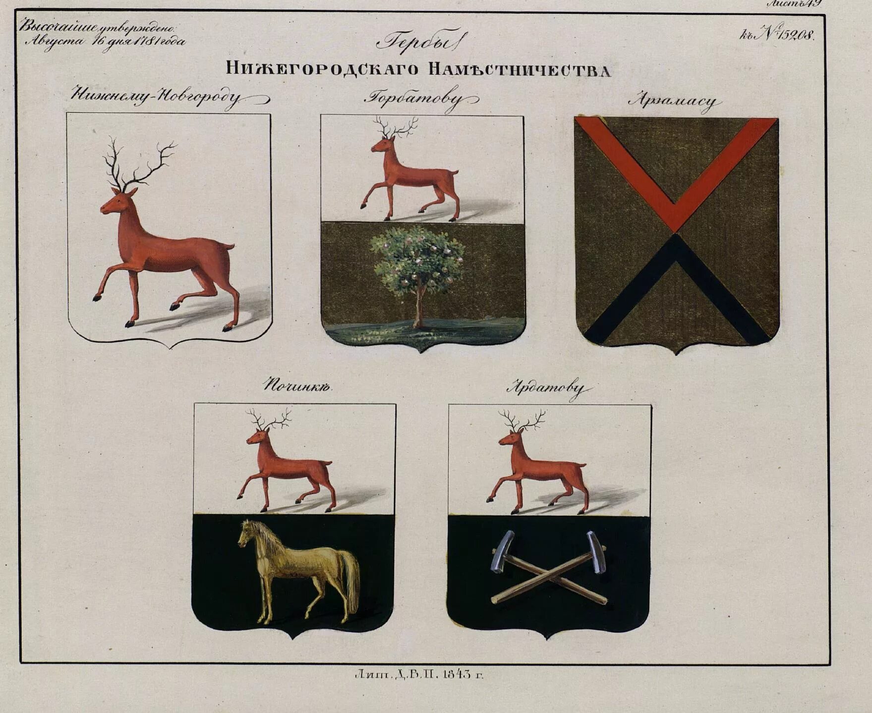 Гербы городов россии картинки. Гербы русских городов. Гербы древних русских городов. Гербы городов России с названиями. Гербы новых российских городов.