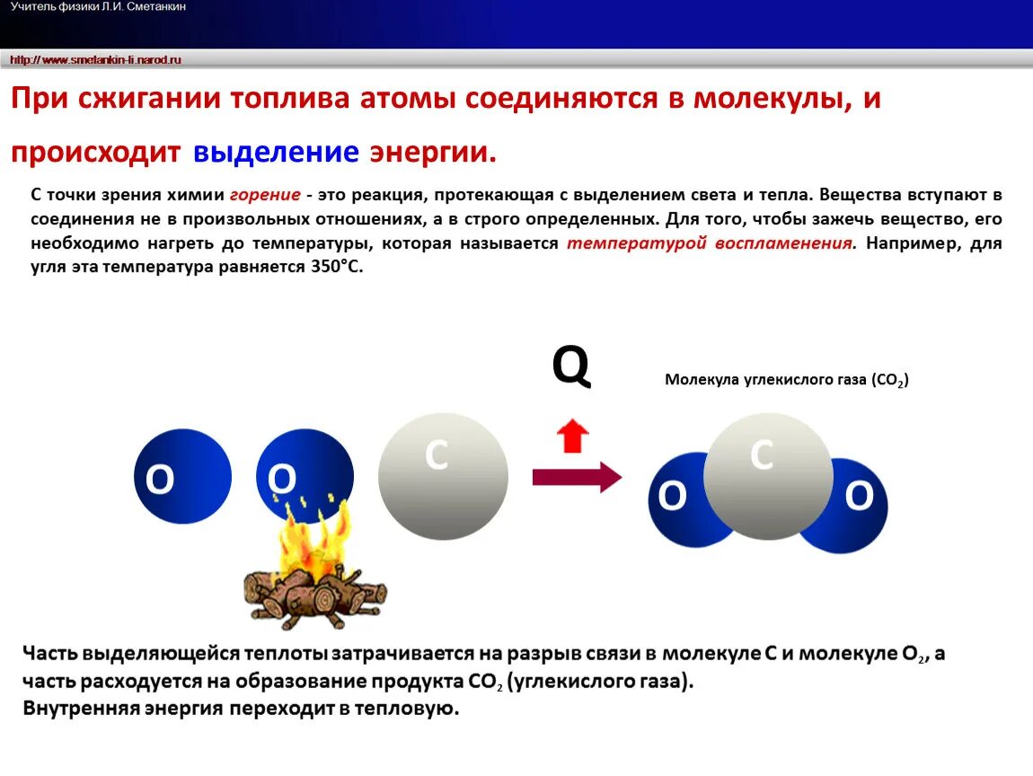 Взаимодействия молекул происходят. Энергия топлива Удельная теплота сгорания конспект кратко. Энергия сгорания топлива физика 8 класс. Формула удельного сгорания топлива. Энергия сгорания бензина.