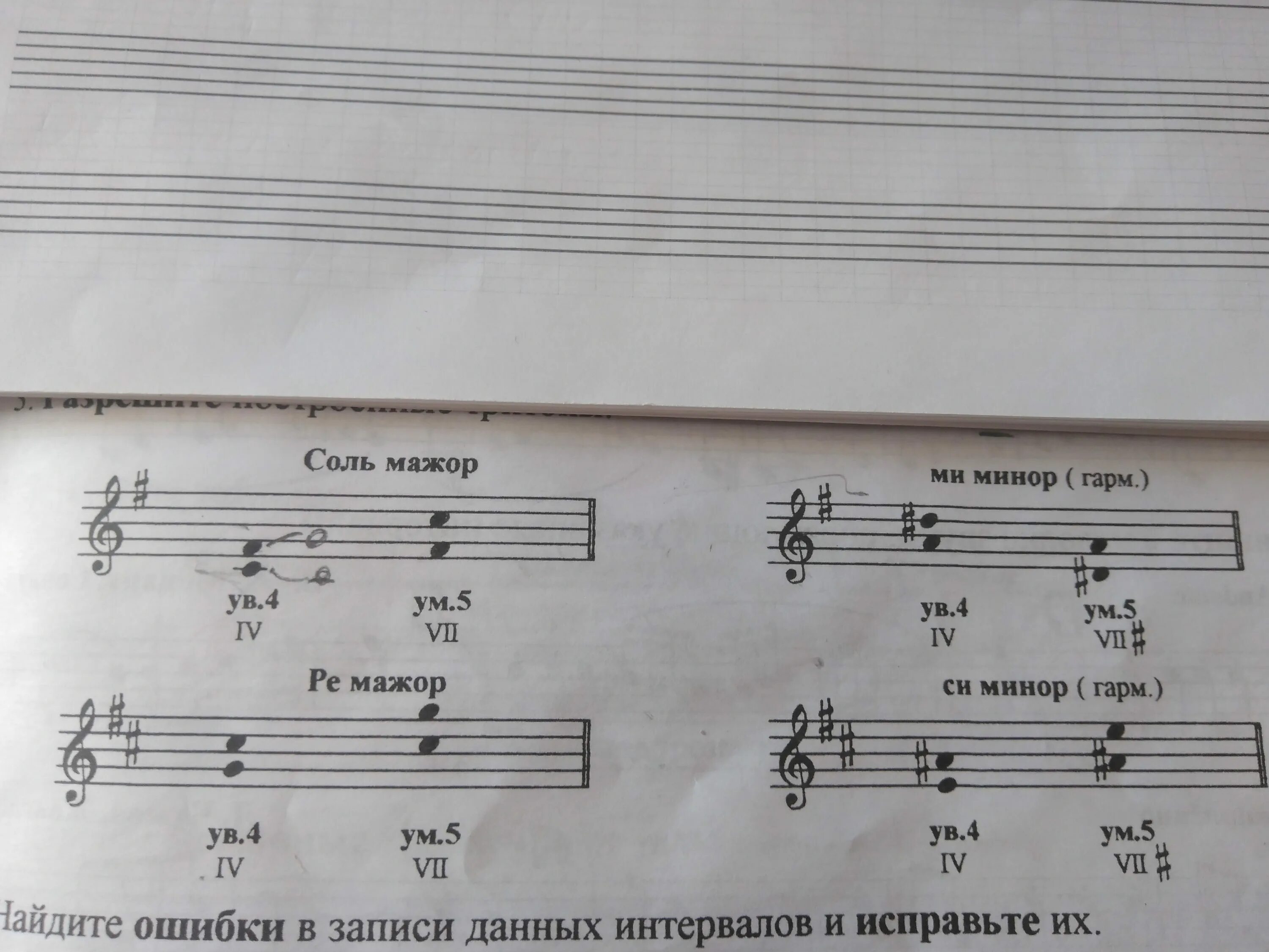 Интервалы в ре миноре. Тритоны в соль мажоре и ми миноре. тритоны в соль миноре гармоническом. тритоны и характерные в ре миноре. тритоны в соль мажоре.
