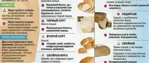 Калорийность сухарей из белого хлеба в духовке
