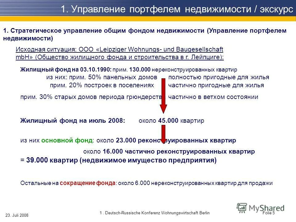 принципы формирования портфеля недвижимости. управление портфелем недвижимости. портфель инвестиций. управление портфелем недвижимости. управление портфелем недвижимости.