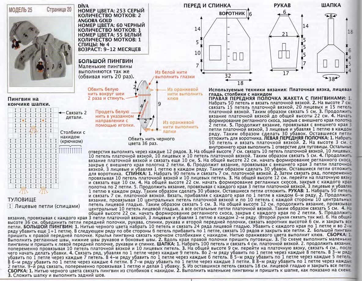 Сколько набрать петель крючком. Кофточка с капюшоном схемы с описанием. Схема комбинезона для новорожденного спицами реглан. Вязаный комбинезон для новорожденных спицами с описанием и схемами. Вязание новорожденным спицами с описанием и схемами.