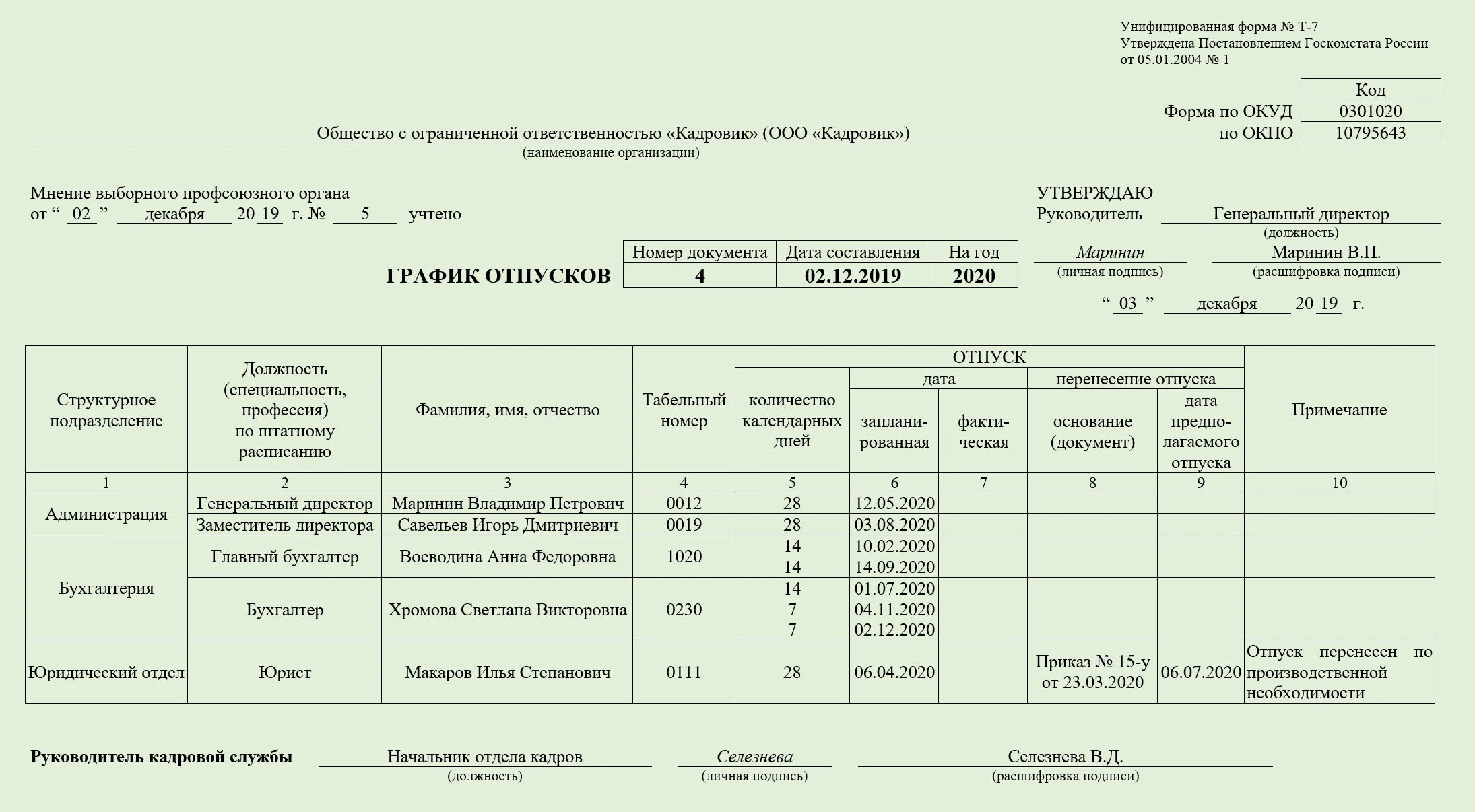 Сво через сколько отпуск. График отпусков работника т7. Форма Графика отпусков на 2022. Как заполнять график отпусков форма т-7. Т7 график отпусков заполненная.