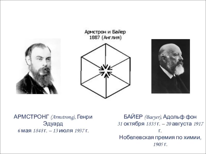 Как найти байера