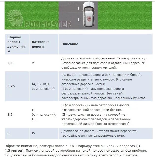 Правила пдд пункт 1. Пункт 8.5 ПДД РФ. Пункт правил ПДД 8.5. П 8 5 ПДД РФ С комментариями. 8.5 ПДД РФ С комментариями.