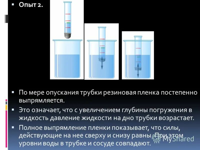 Давление на определенной глубине