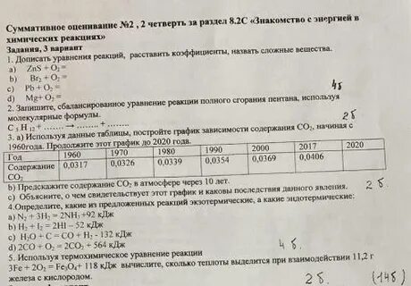 Расставьте коэффициенты b o2