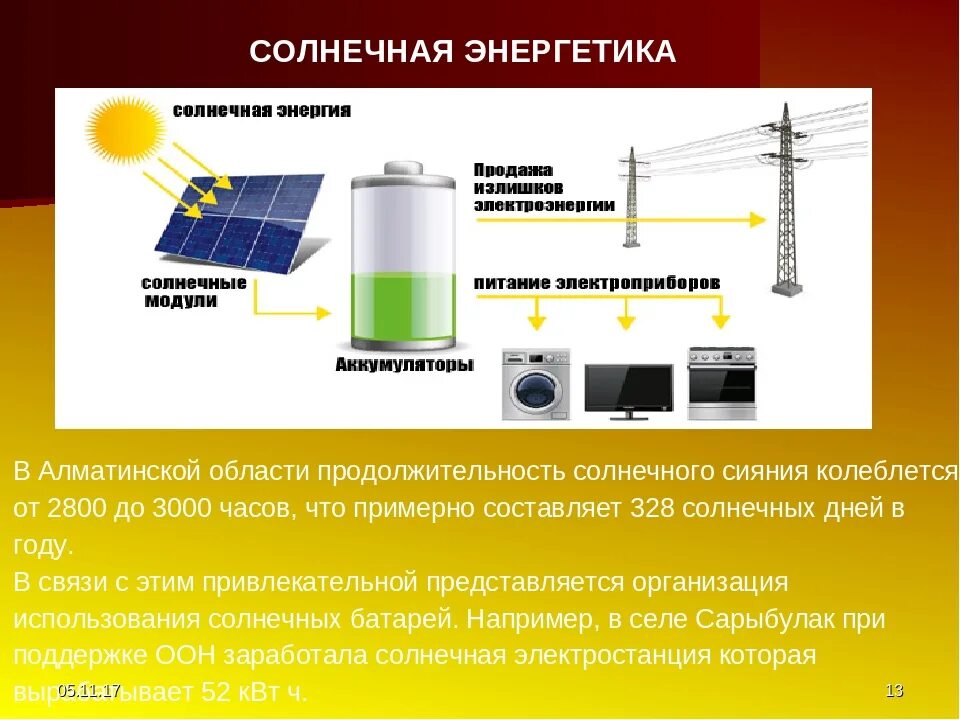 Основные источники энергии для организма тест. Источники энергии. альтернативные источники энергии в казахстане. утилизация излишков солнечной энергии. электроэнергетика казахстана кратко.