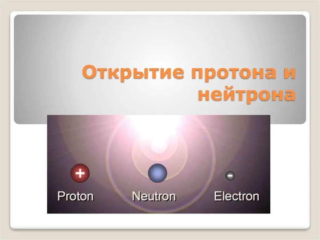 Кому из ученых принадлежит открытие протона. Резерфорд открыл электрон Протон нейтрон. Открытие протонаи нейрона. Открытие протогаи нейтрона. Открытие Протона и нейтрона презентация.
