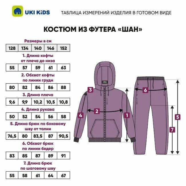 Количество ткани на костюм. Размеры спортивный костюм детский. Костюм Uki Kids. Костюм из футера 128 размер. Размерная сетка для женского костюма из футера.