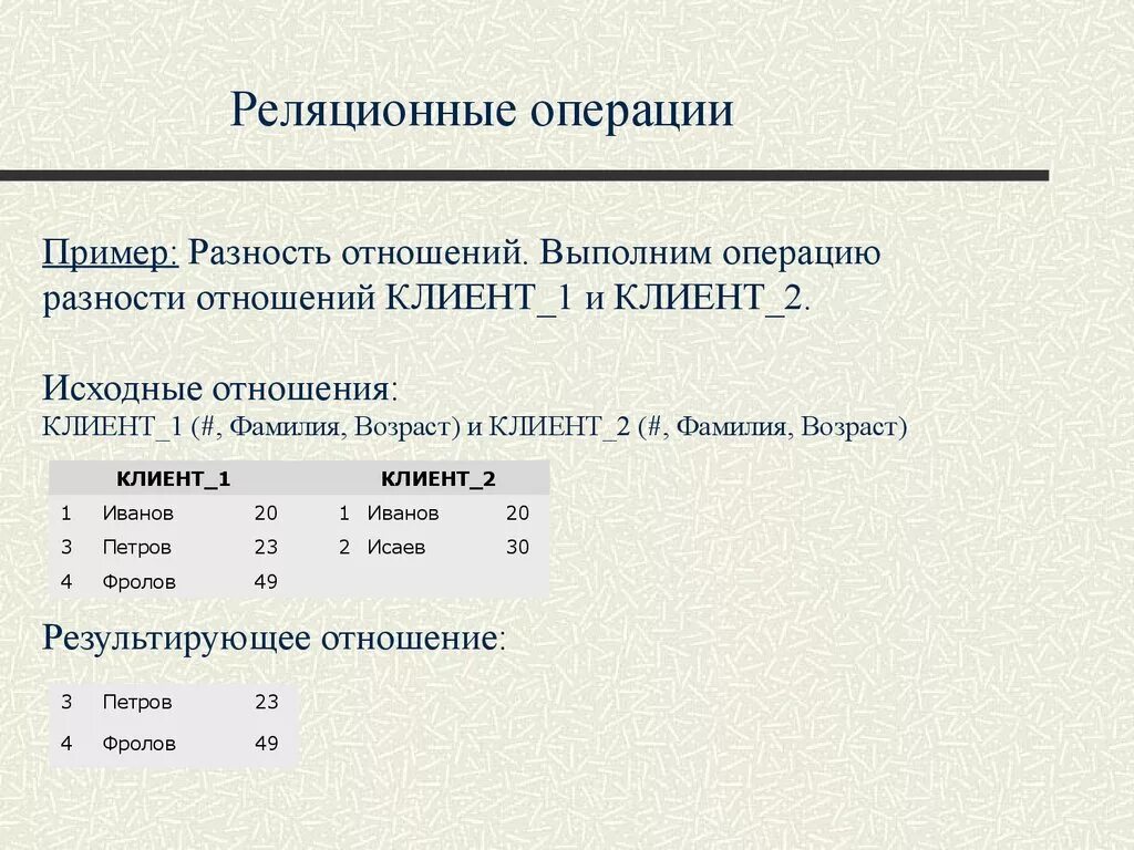 2 входящих операции. Реляционные операции. Реляционная операция выборка. Операции над реляционными базами данных. Реляционные операции БД.