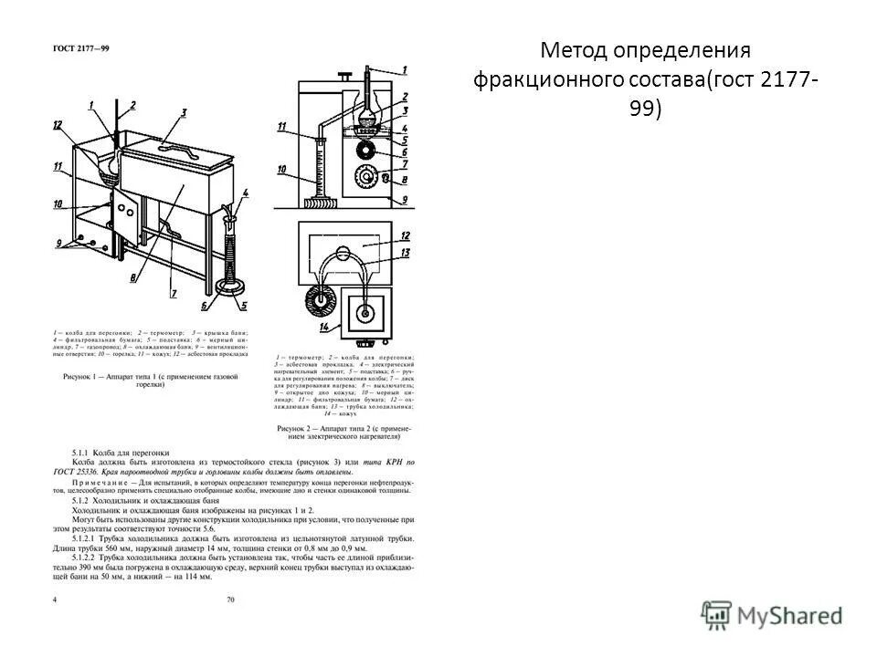 Методы определения нефтепродуктов. Аппарат для определения фракционного состава нефтепродуктов схема. Определение фракционного состава нефтепродуктов. Прибор для определения фракционного состава. Аппарат энглера для определения фракционного состава.