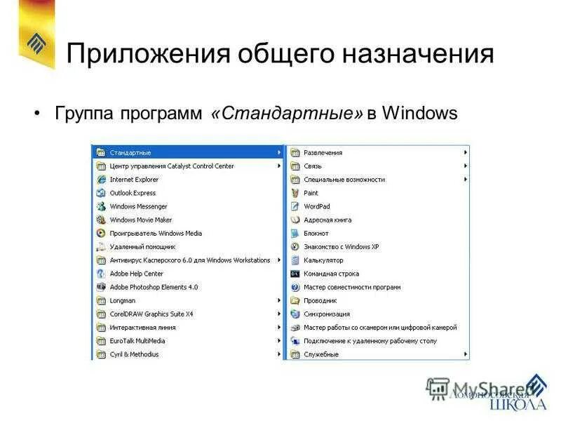 Стандартные приложения ос. Стандартные программы виндовс. Стандартные приложения Windows. Стандартные программы ОС Windows. Стандартные программы os Windows.