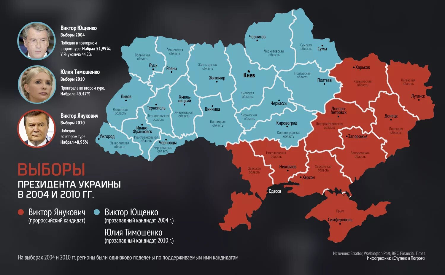 Карта Украины голосование за Януковича. Карта голосования на Украине 2010. Выборы президента Украины карта. Выборы на Украине в 2010 году карта. Украина какой край