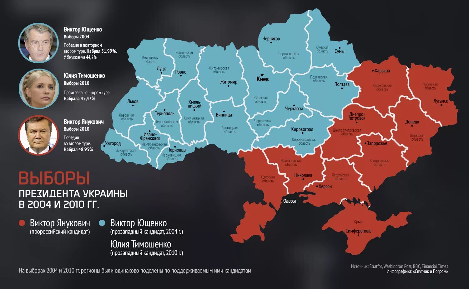 Реальные результаты на украине. Карта Украины голосование за Януковича. Карта голосования на Украине 2010. Выборы президента Украины карта. Выборы на Украине в 2010 году карта.