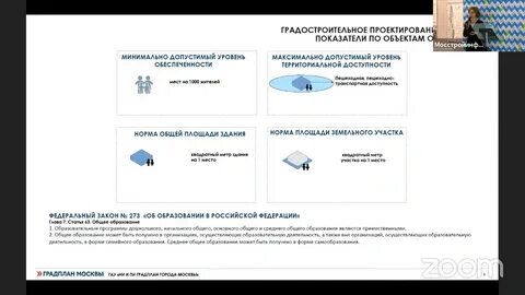 Федеральный институт развития образования