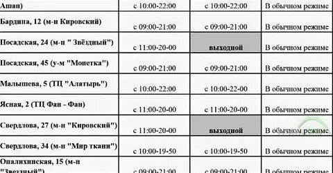 Сбербанк сергиев посад график