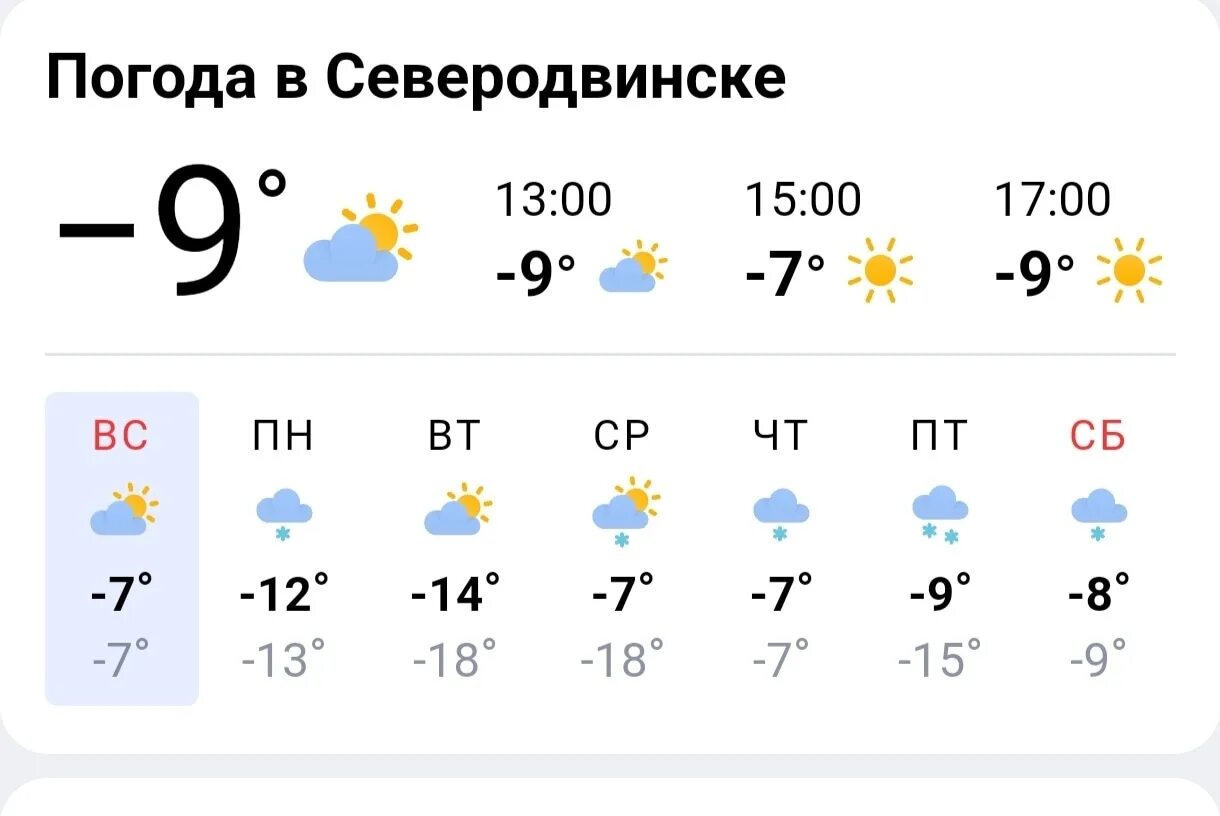 Погода в Северодвинске сегодня. Подслушано Северодвинск. Погода в Северодвинске на 3. Погода в Северодвинске на 14 дней.