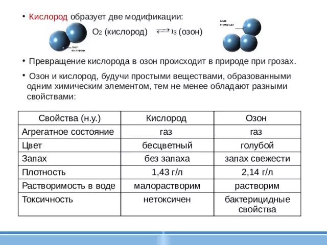 Простых веществ образованы одного химического элемента. Сравнение свойств кислорода и озона таблица. Аллотропия кислорода и озона таблица. Сравнительная характеристика свойств кислорода и озона. Химическая формула кислорода и озона таблица.