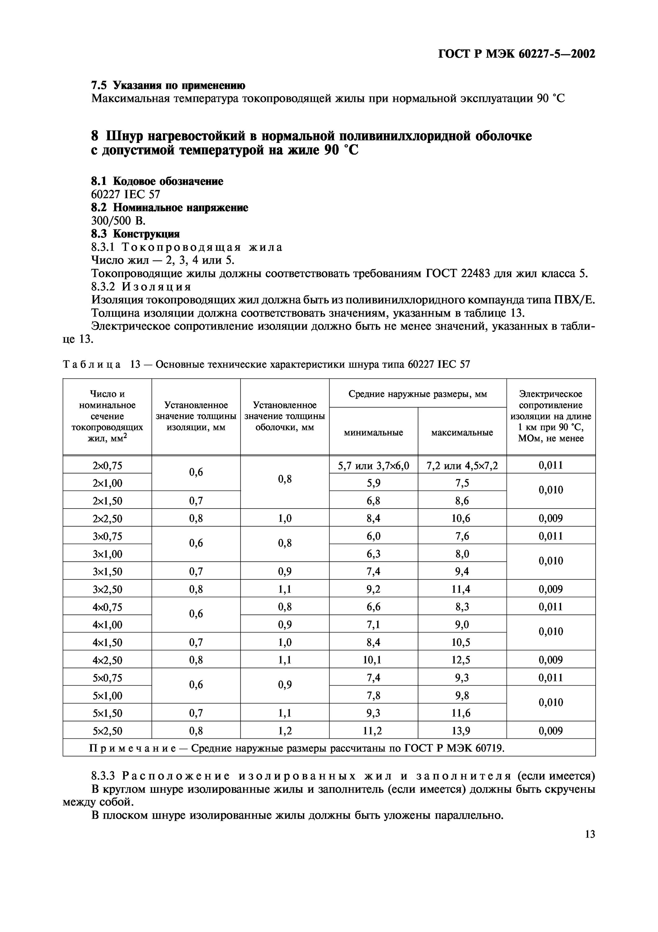 Сопротивление изоляции ГОСТ. Сопротивление изоляции кабеля. Изоляция по ГОСТ. Сопротивление изоляции бирка. Сопротивление изоляции таблица