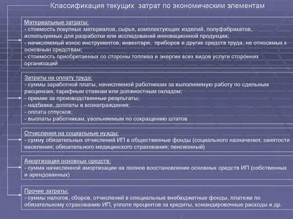 Текущие материальные затраты