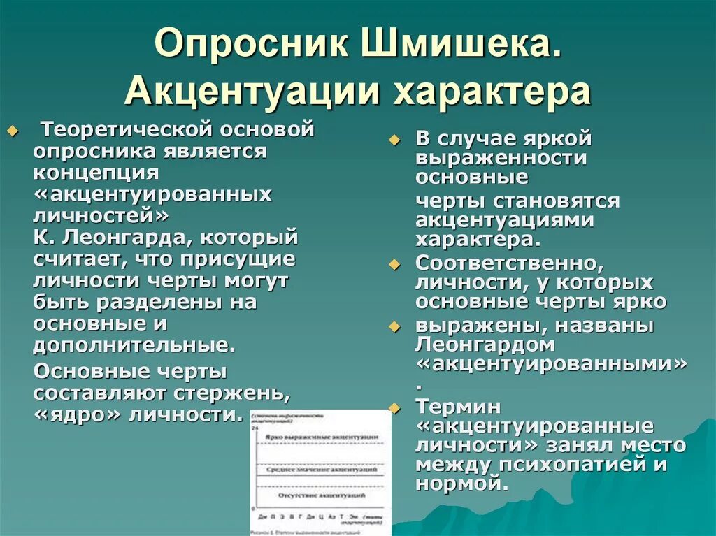 Методика леонгарда шмишека. Опросник Леонгарда-Шмишека акцентуации характера. Тест Леонгарда Шмишека акцентуации. Типы акцентуации характера по Шмишеку. Типы акцентуации характера по Леонгарду - Шмишеку.