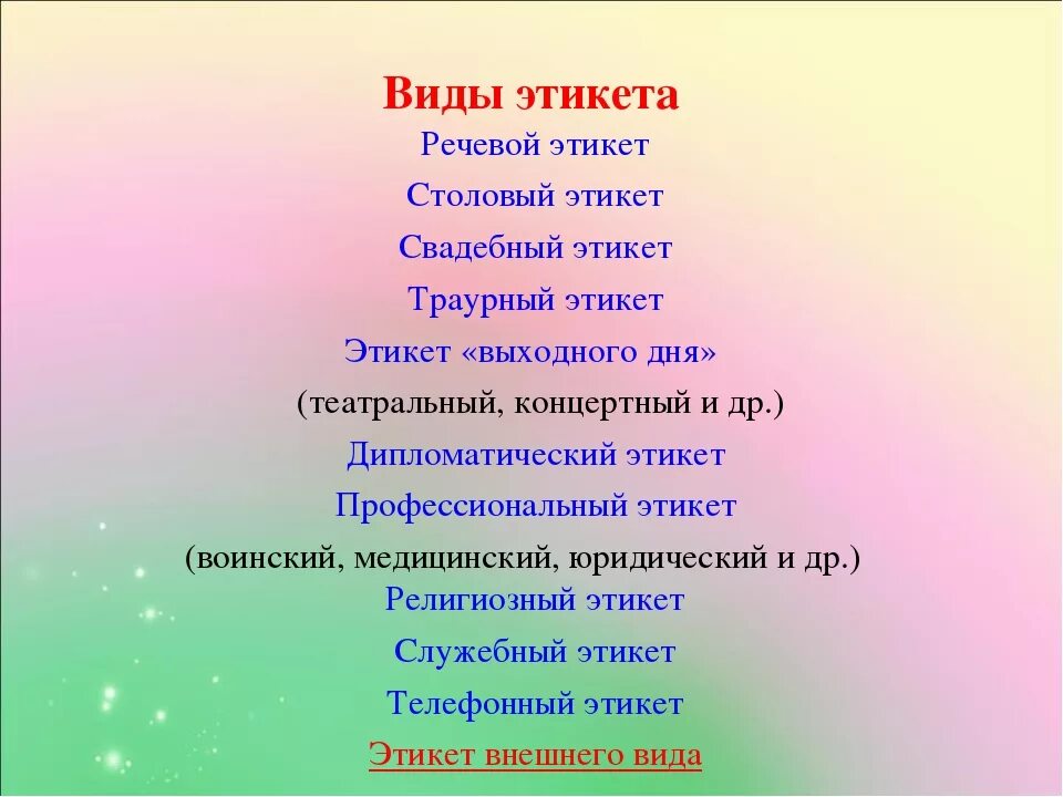 Этикет бывает. Виды этикета. Этикет виды этикета. Виды речевого этикета. Назовите виды этикета..