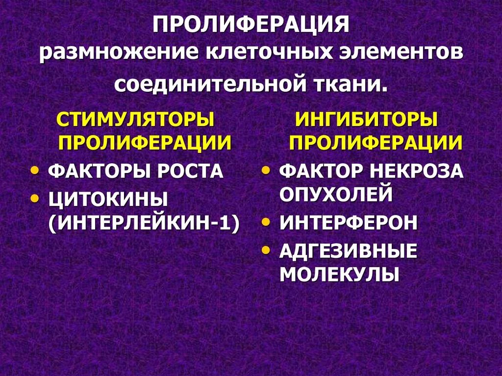 Воспаление с реактивными изменениями клеток. Пролиферация механизмы стимуляторы и ингибиторы пролиферации. Ингибиторы пролиферации. Стимуляторы и ингибиторы пролиферации при воспалении. Стимуляторы пролиферации при воспалении.