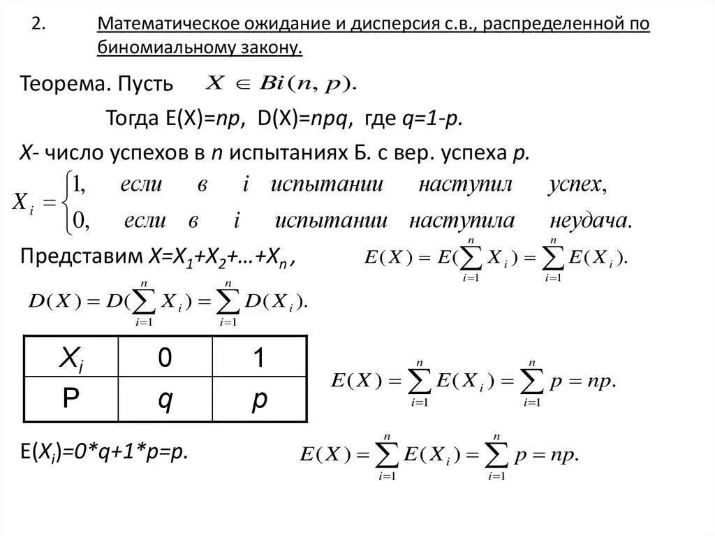 Вычислить математическое ожидание и дисперсию. Математическое ожидание и дисперсия случайной величины. дисперсия случайной величины формула. формула нахождения мат ожидания. формула вычисления математического ожидания случайной величины.