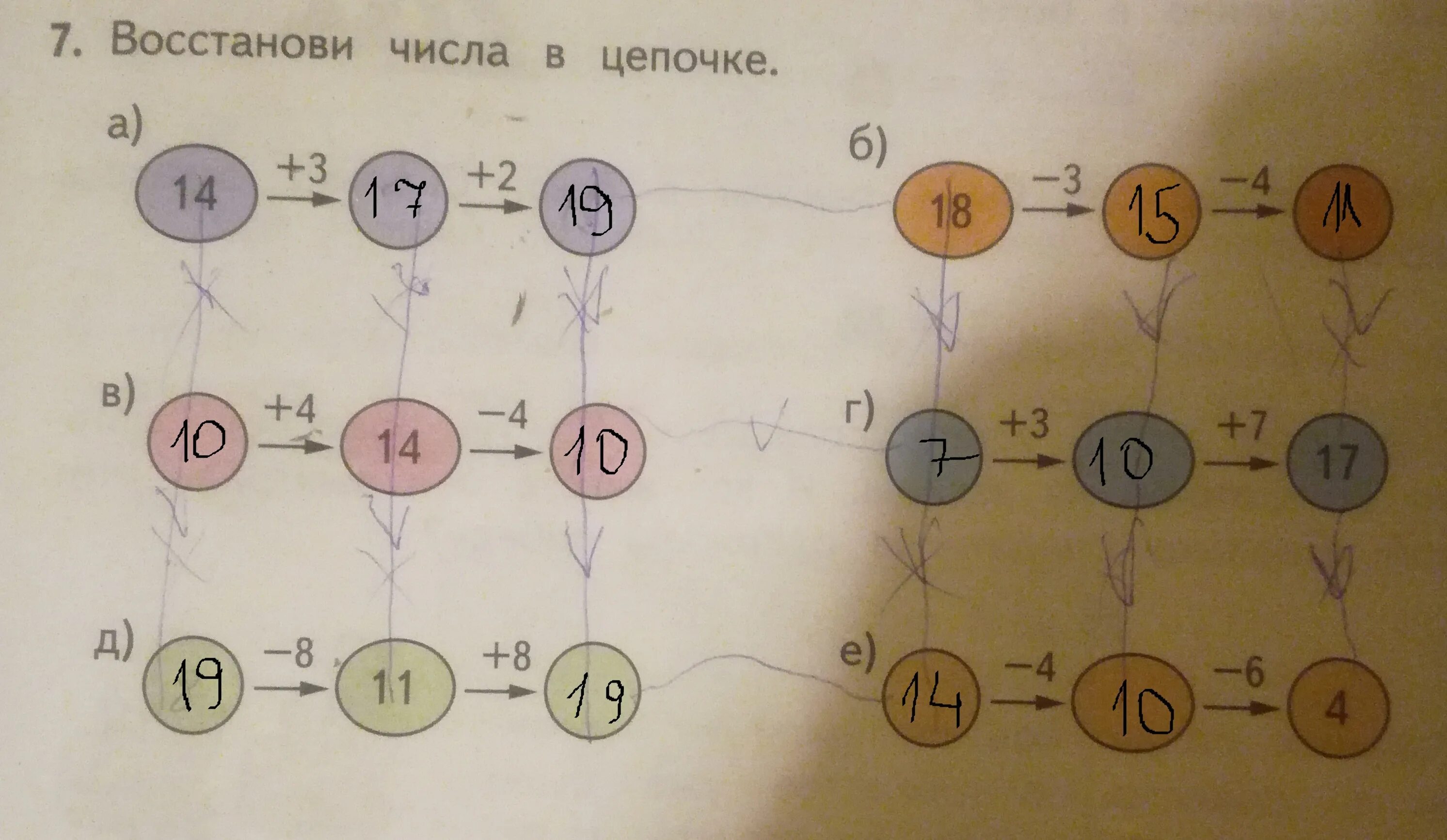 Число в конце цепочки ответ. Цепочка чисел. числовая цепь. числовые цепочки. восстанови числа в цепочке 1 класс.