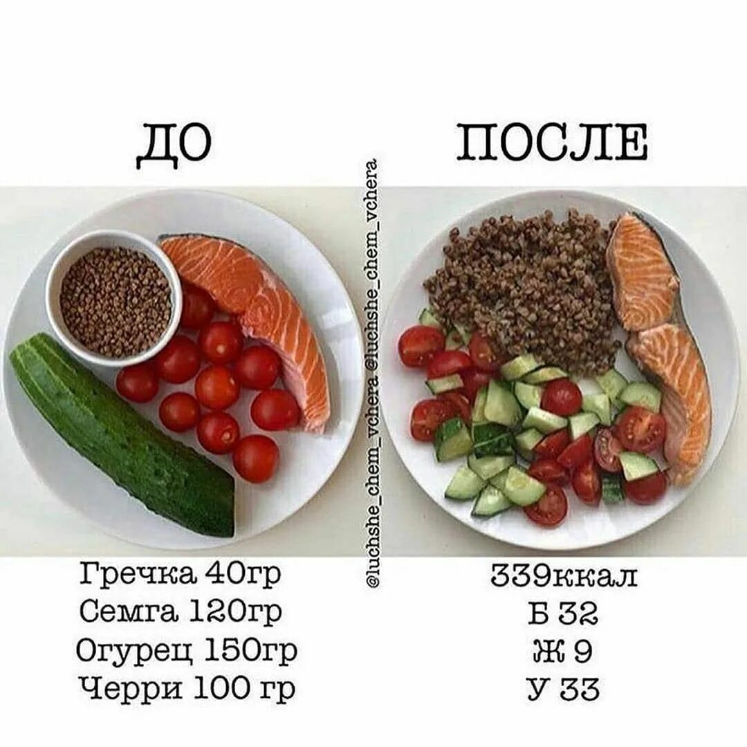 Сколько грамм должен быть обед. Пп рецепты для похудения. пп рецепты на каждый день. правильно питание рецепты. обеды пп для похудения на каждый.
